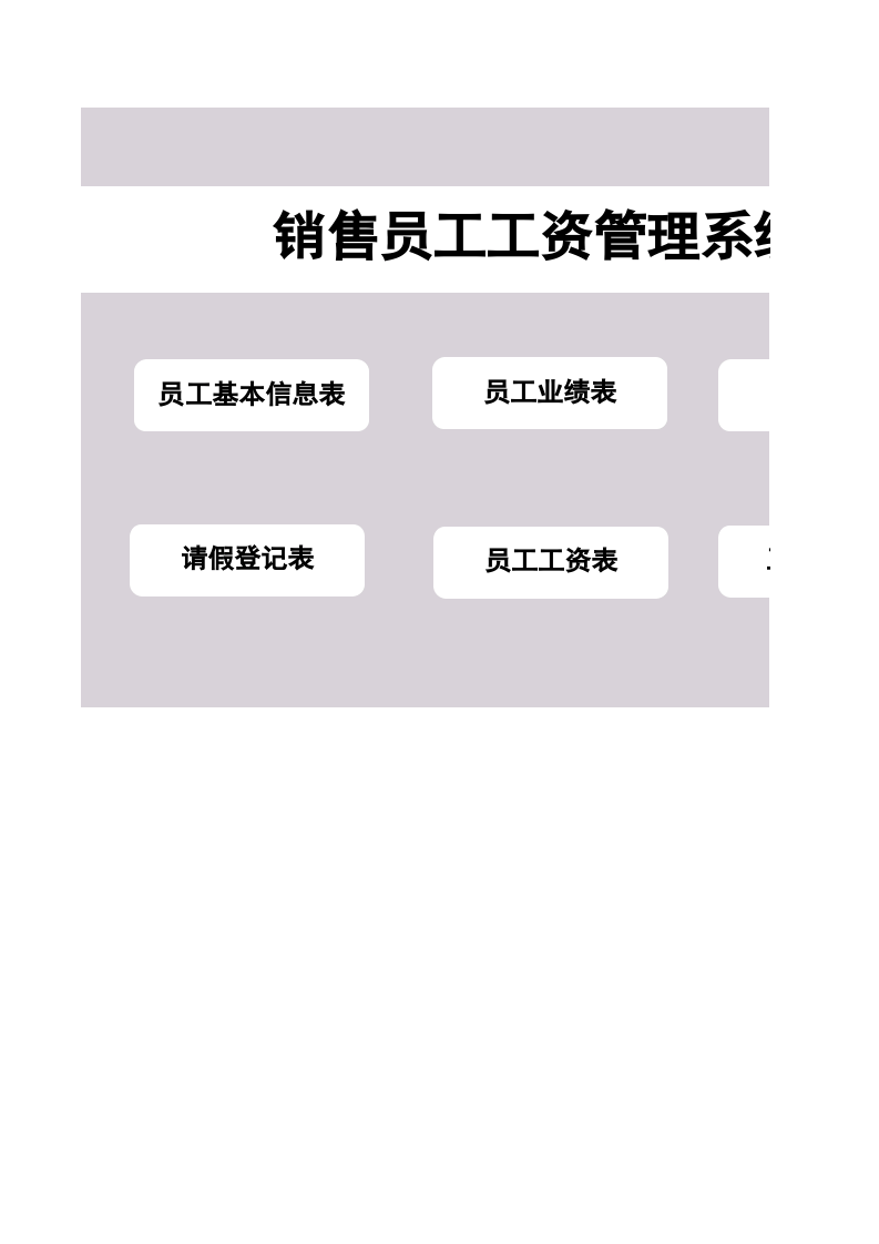 29.销售员工工资管理系统.xlsx 第1页