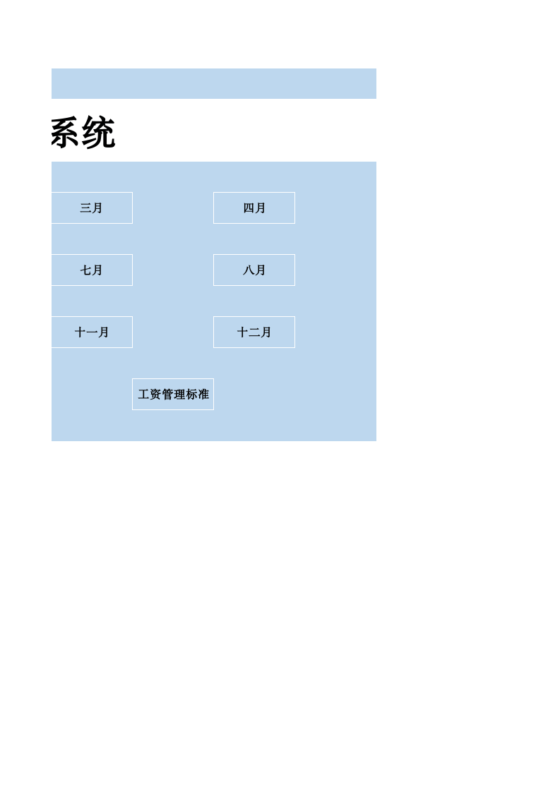 27.工资管理系统.xlsx 第2页
