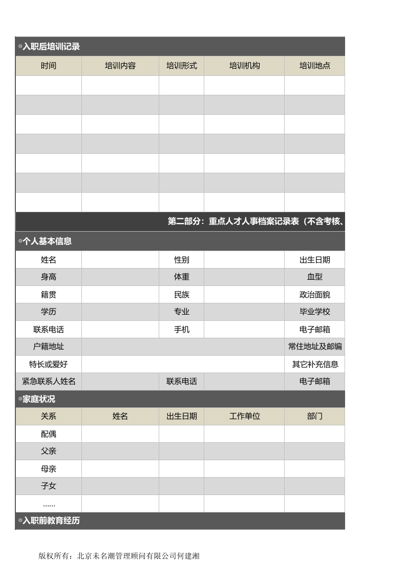 重点人才培养档案.xlsx 第2页
