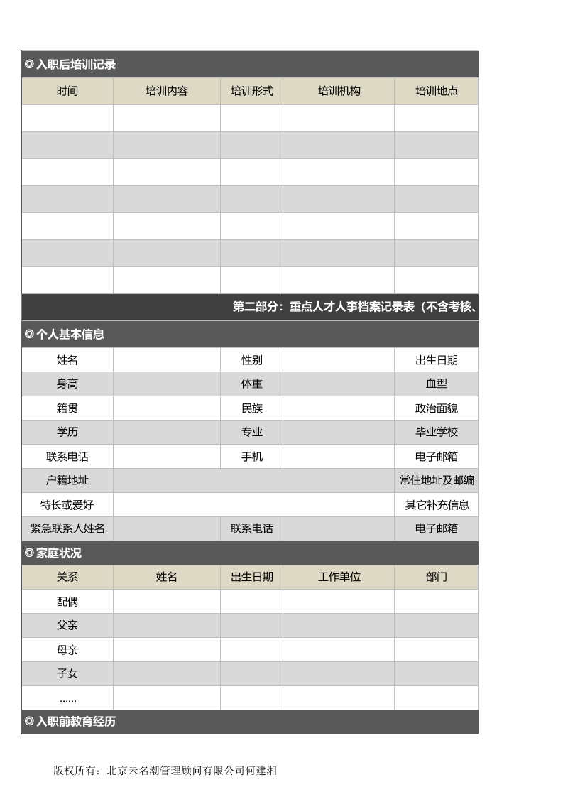 重点人才培养档案(2).xlsx 第2页
