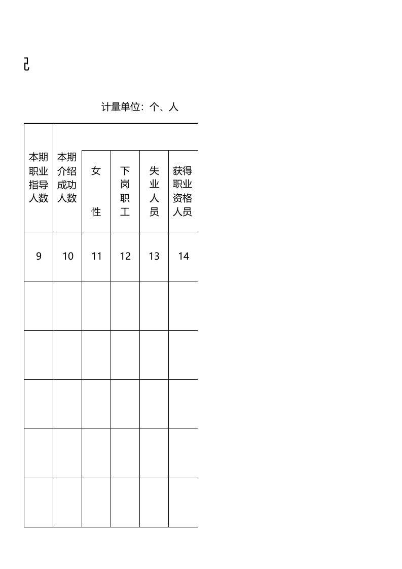 职业介绍工作情况表格.xls 第3页