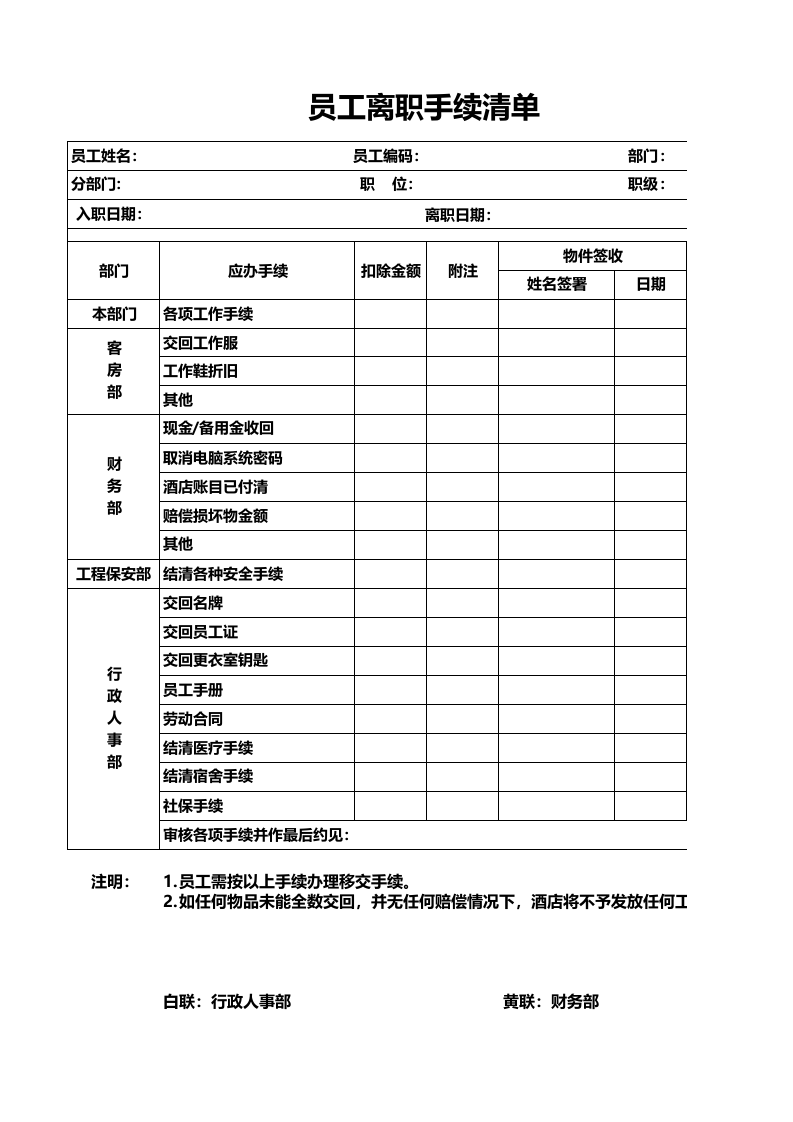 员工离职清单.xls 第1页