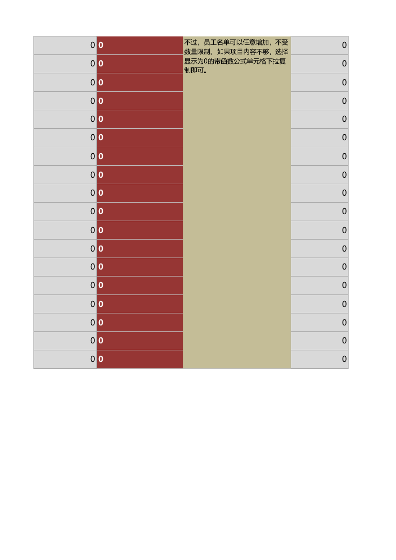 员工个人信息.xlsx 第2页
