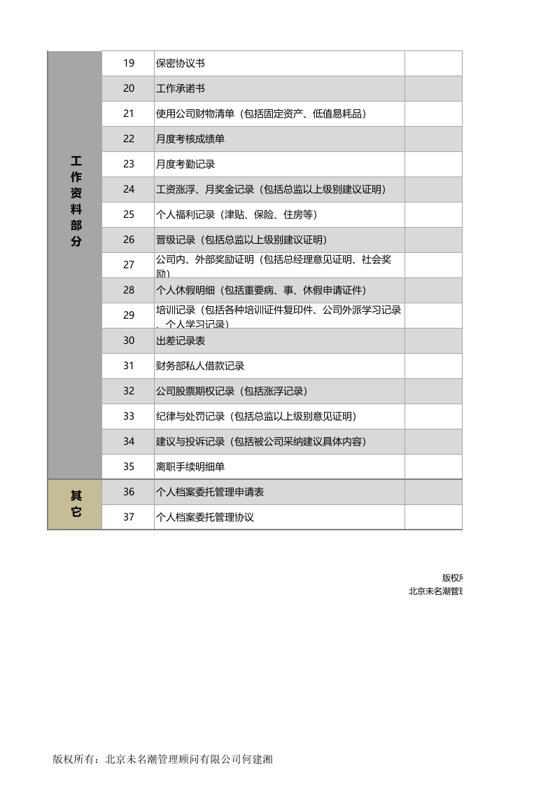 员工个人档案清单管理工具.xls 第2页