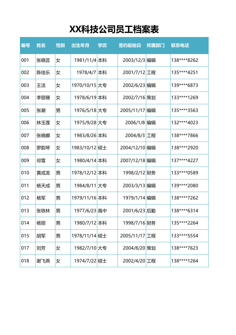 员工档案表(2).xlsx 第1页