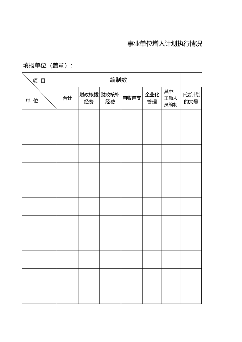 事业单位增人计划执行情况统计表格.xls 第1页