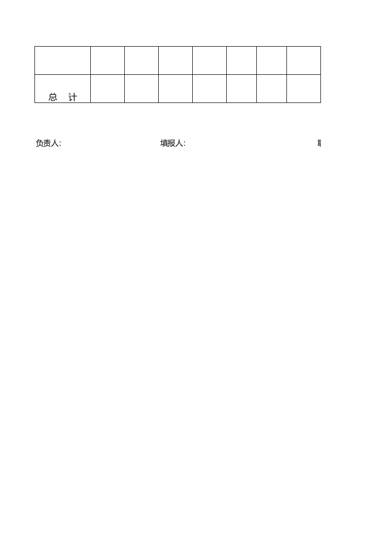 事业单位增人计划执行情况统计表格.xls 第2页