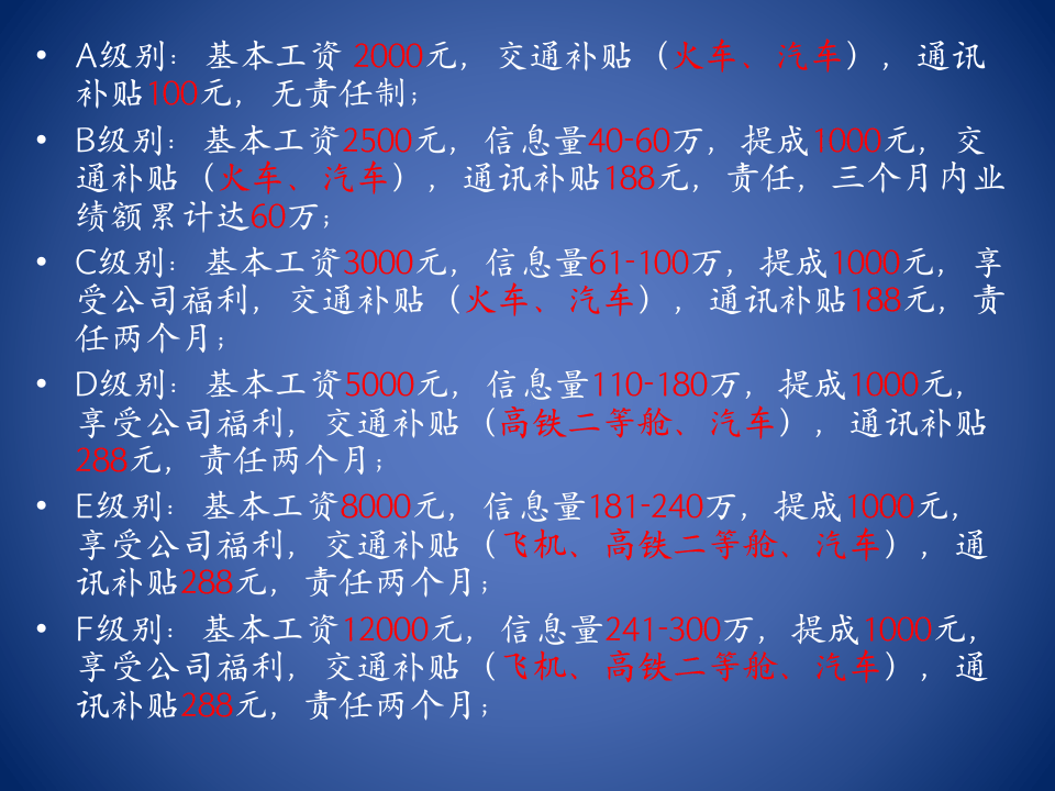 业务员薪资等级结构表.pptx 第4页