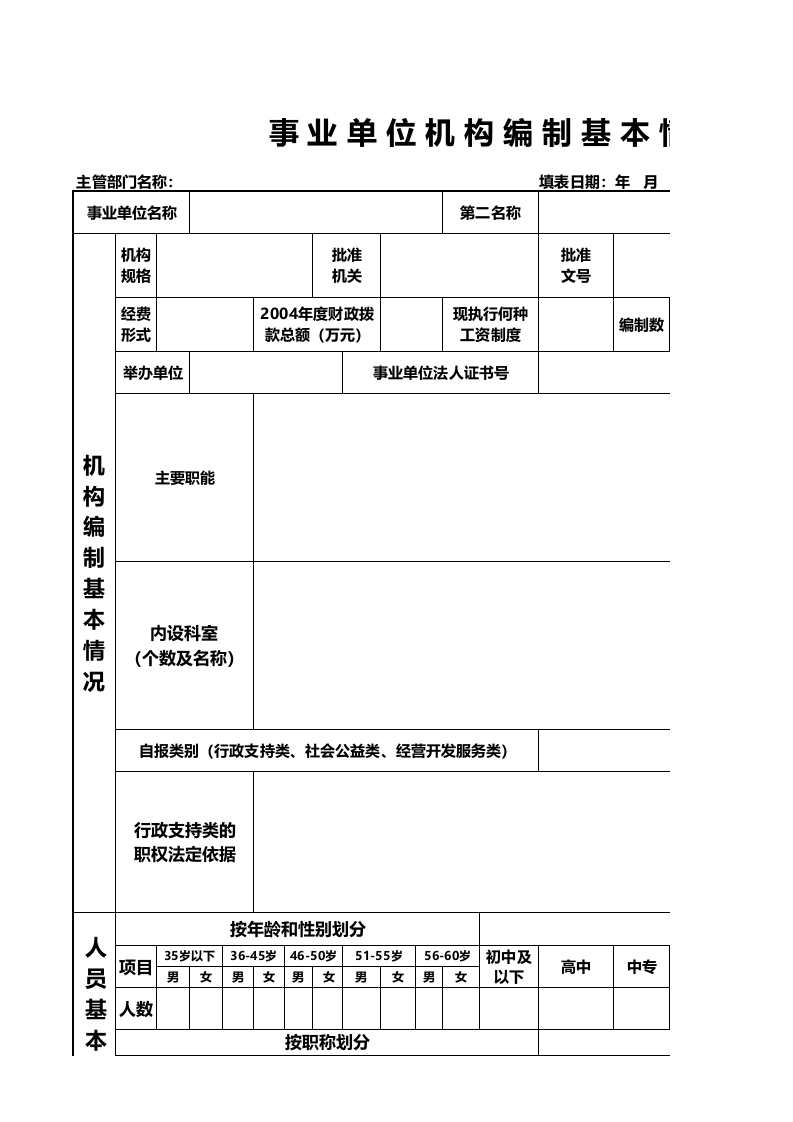 事业单位机构编制基本情况调查表格.xls 第1页