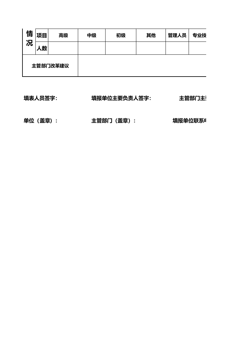 事业单位机构编制基本情况调查表格.xls 第2页