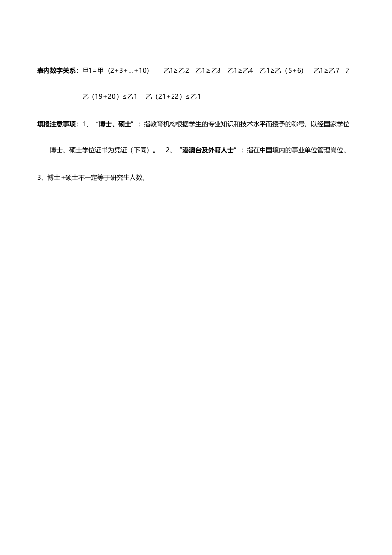 事业单位管理人员基本情况表格.xls 第2页