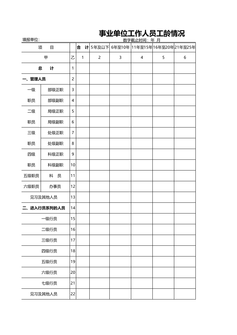 事业单位工作人员工龄情况表格.xls 第1页
