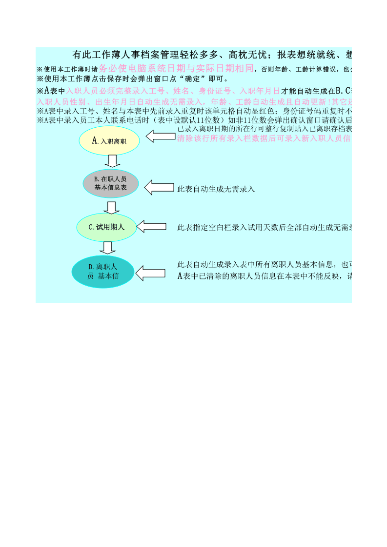 人事档案表A160版.xlsx 第1页