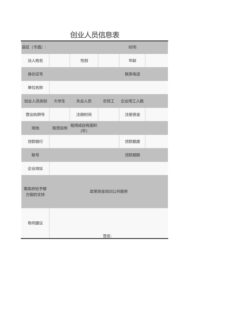 创业人员信息表.xls 第1页