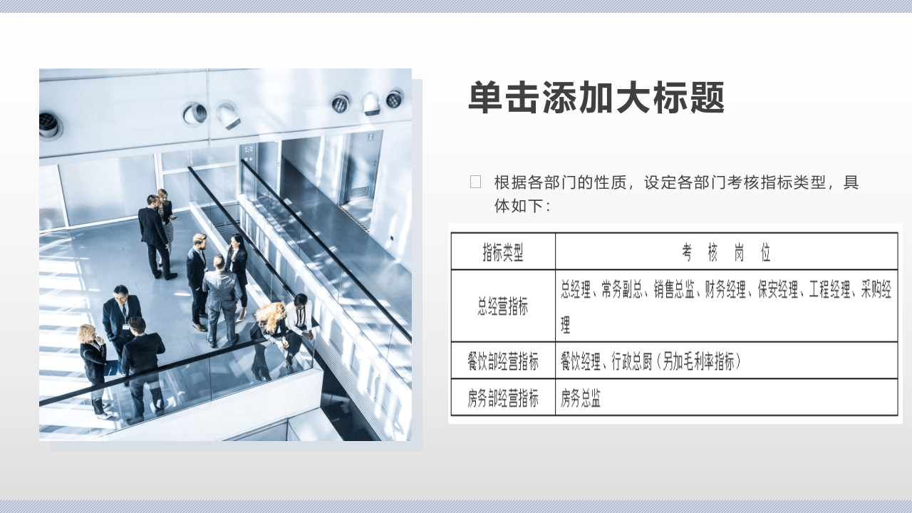 星级酒店高层管理人员绩效考核方案.pptx 第4页