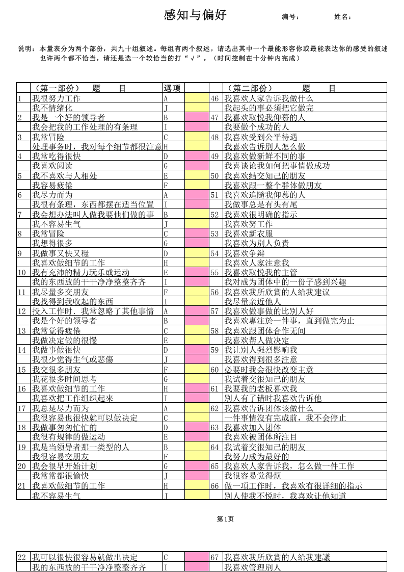 可用于面试的性格测试（自动生成分析）.xls 第1页