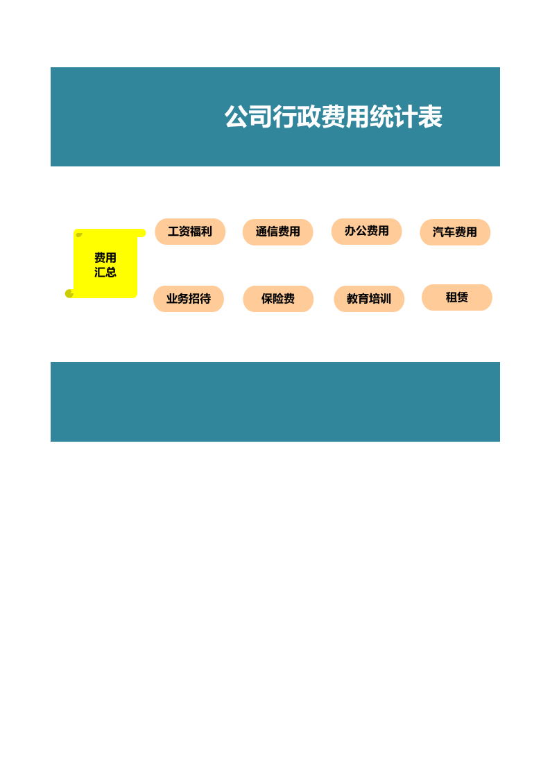 公司行政费用统计表（多图表精细分析）.xls 第1页