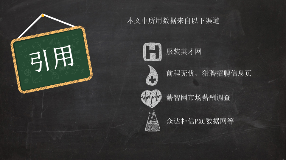 薪酬与岗位分析报告-服装类.ppt 第2页