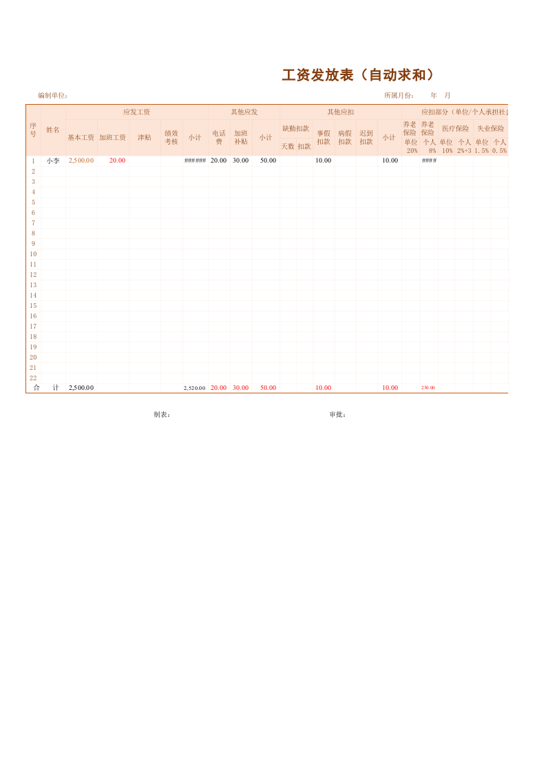 工资发放表（自动求和）.xlsx 第1页