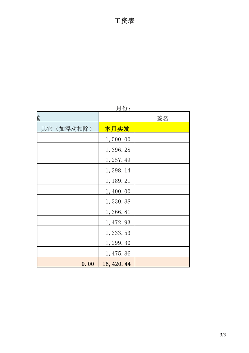 员工工资表.xls 第3页