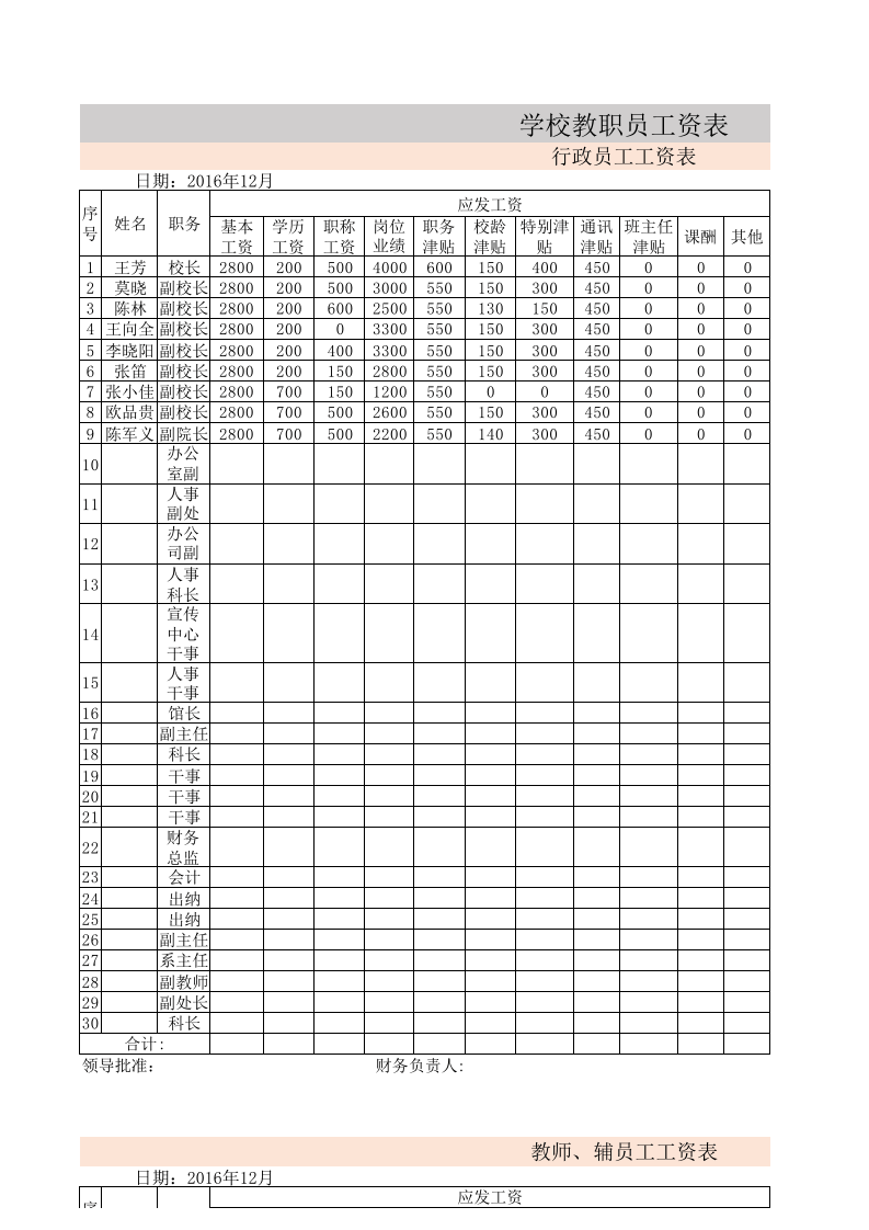 学校工资表.xls 第1页