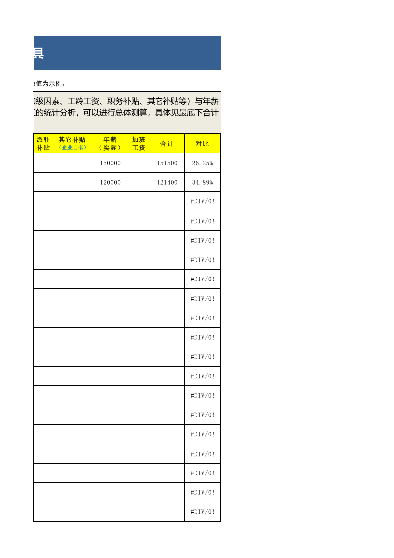薪酬总额测算表（部门）.xls 第3页
