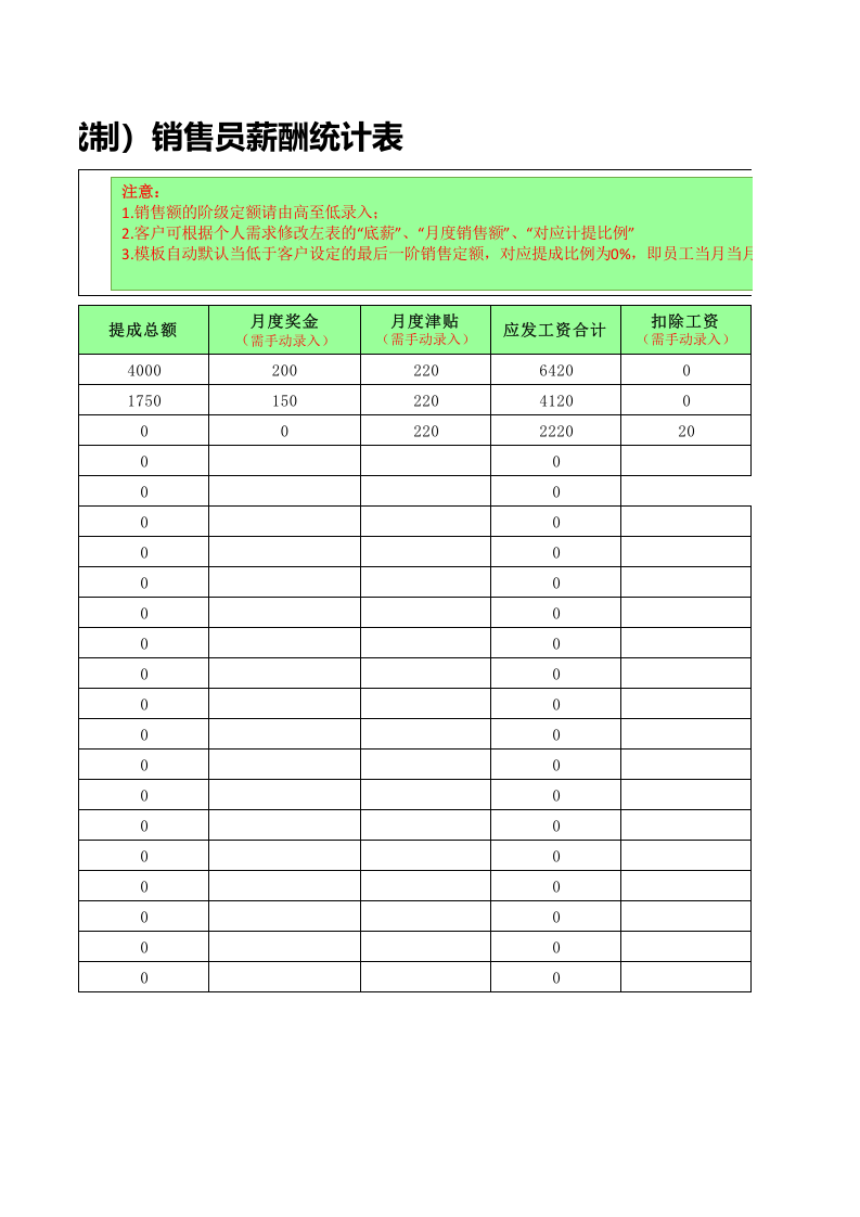人员月薪统计表（底薪+提成）.xlsx 第2页