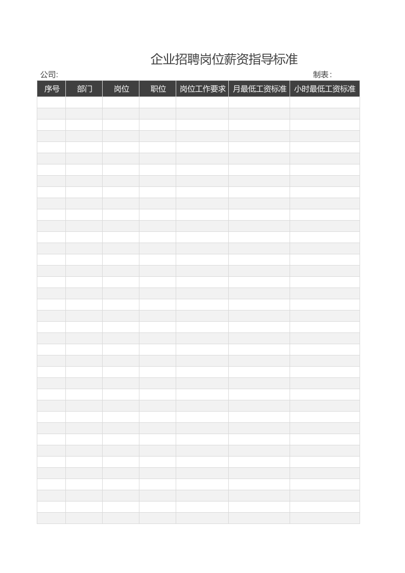 企业招聘岗位薪资指导标准.xlsx 第1页
