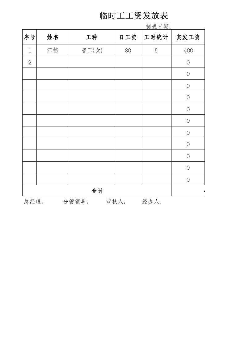 临时工工资表.xls 第1页