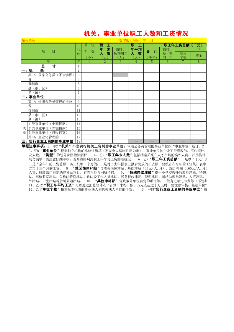 机关事业单位职工人数和工资情况.xls 第1页