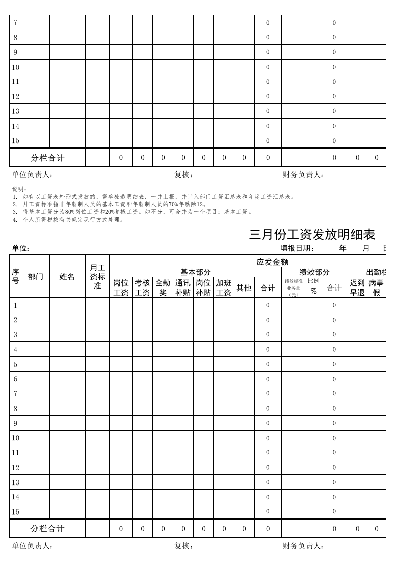 工资条表格.xls 第2页