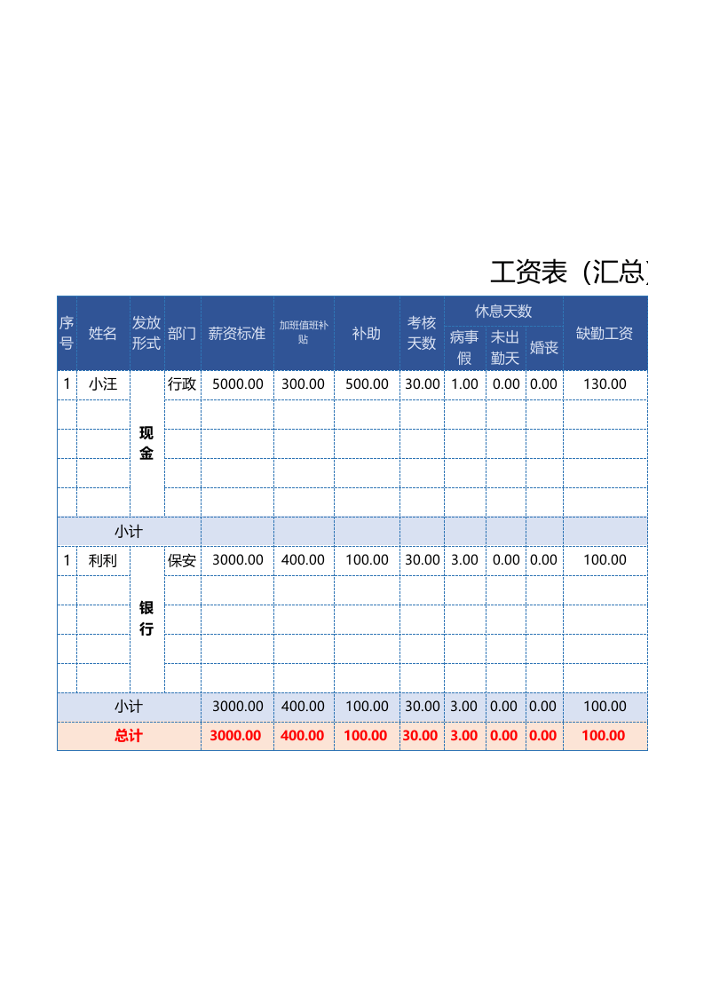 工资表模板全面，自动计算Excel模板.xls 第1页