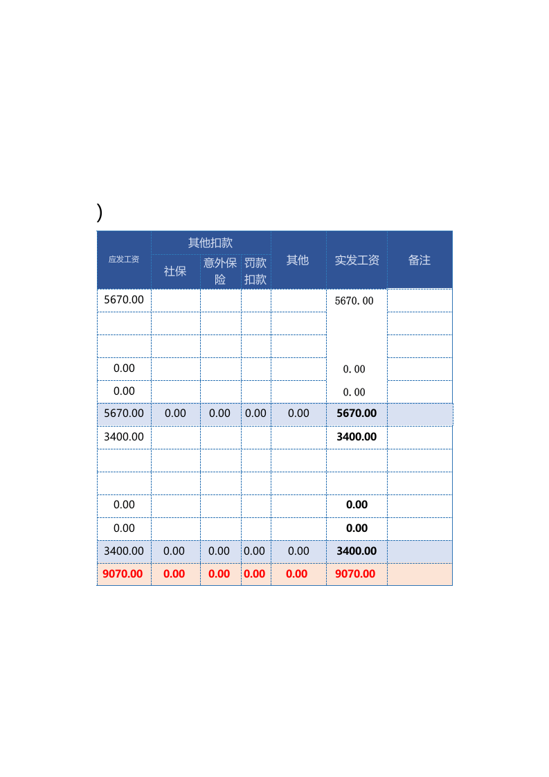 工资表模板全面，自动计算Excel模板.xls 第2页