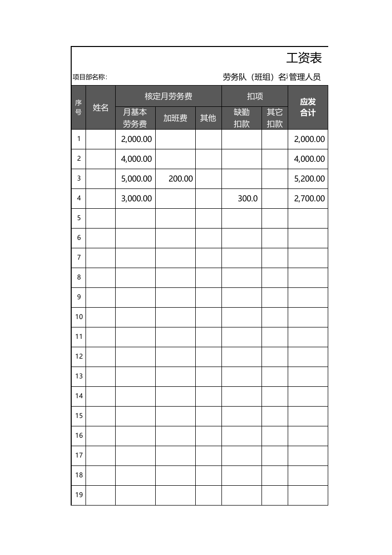工资表(3).xls 第1页