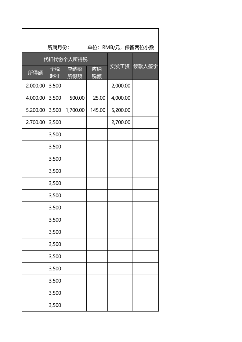 工资表(3).xls 第3页