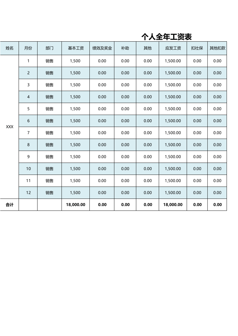 个人全年工资表.xlsx 第1页