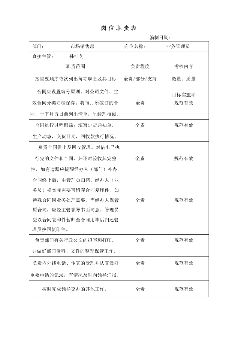 业务管理员职能说明书.xls 第1页