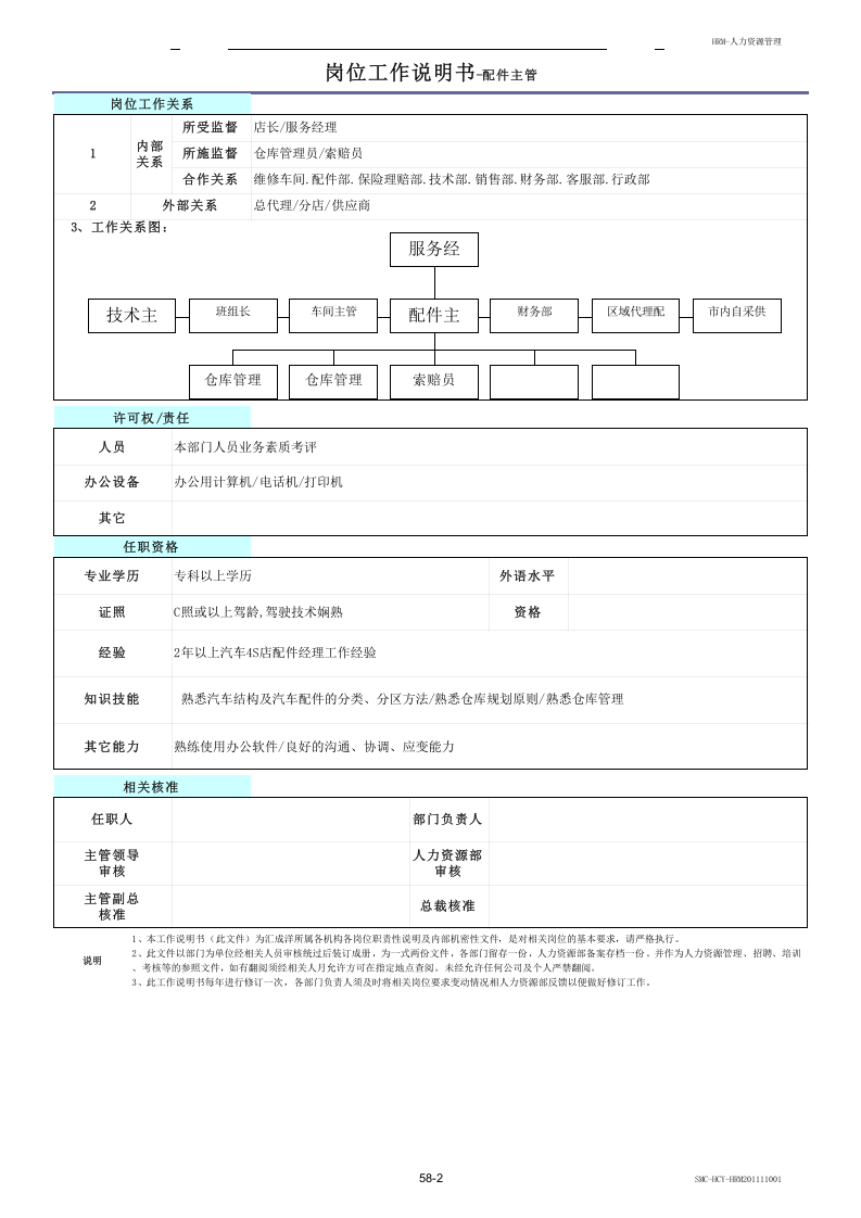 4S店岗位工作说明书配件主管.xls 第2页