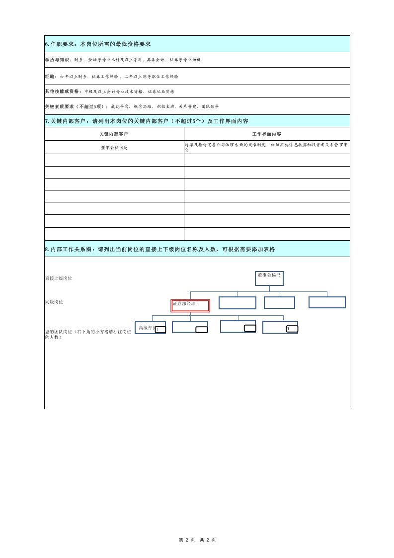 岗位说明书-证券投资部.xls 第2页