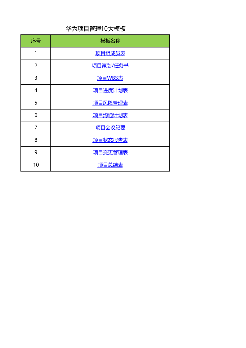 53-华为项目管理10大模板(可直接套用).xls 第1页