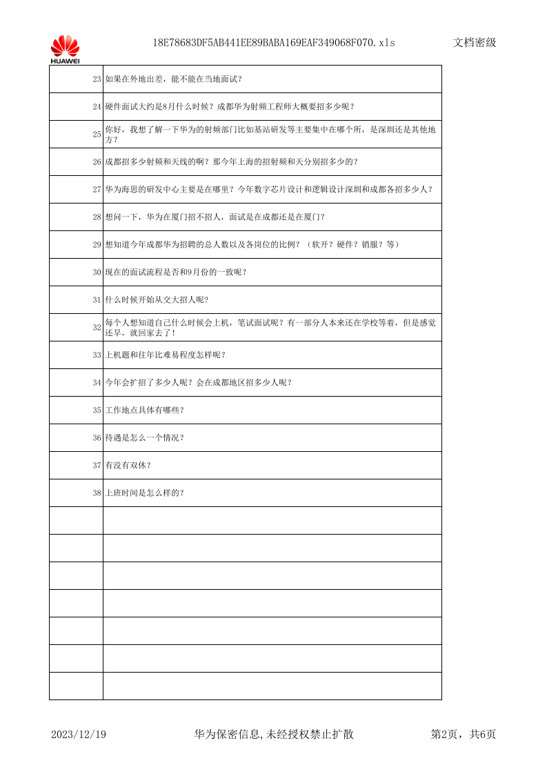 17-华为-对应聘者问题的标准答复.xlsx 第2页