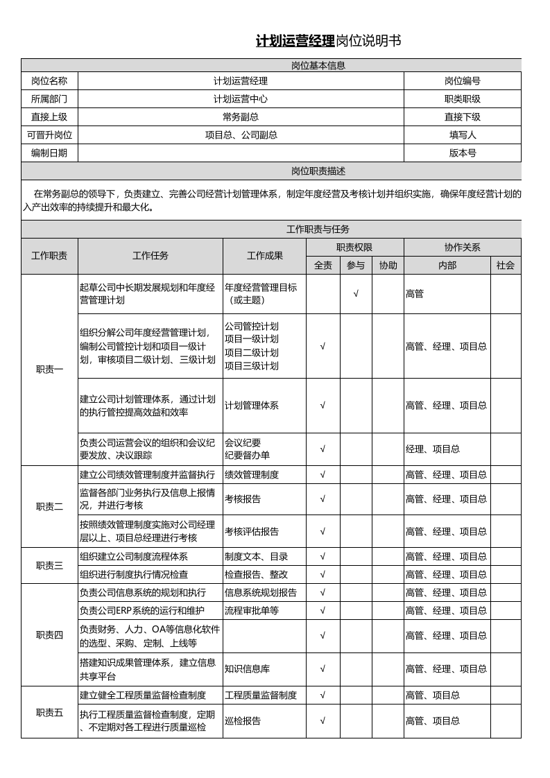 计划运营中心岗位说明书.xlsx 第1页