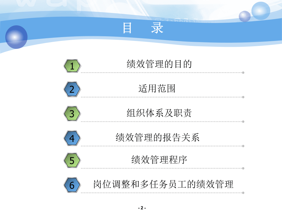 石化公司员工绩效管理手册.ppt 第2页