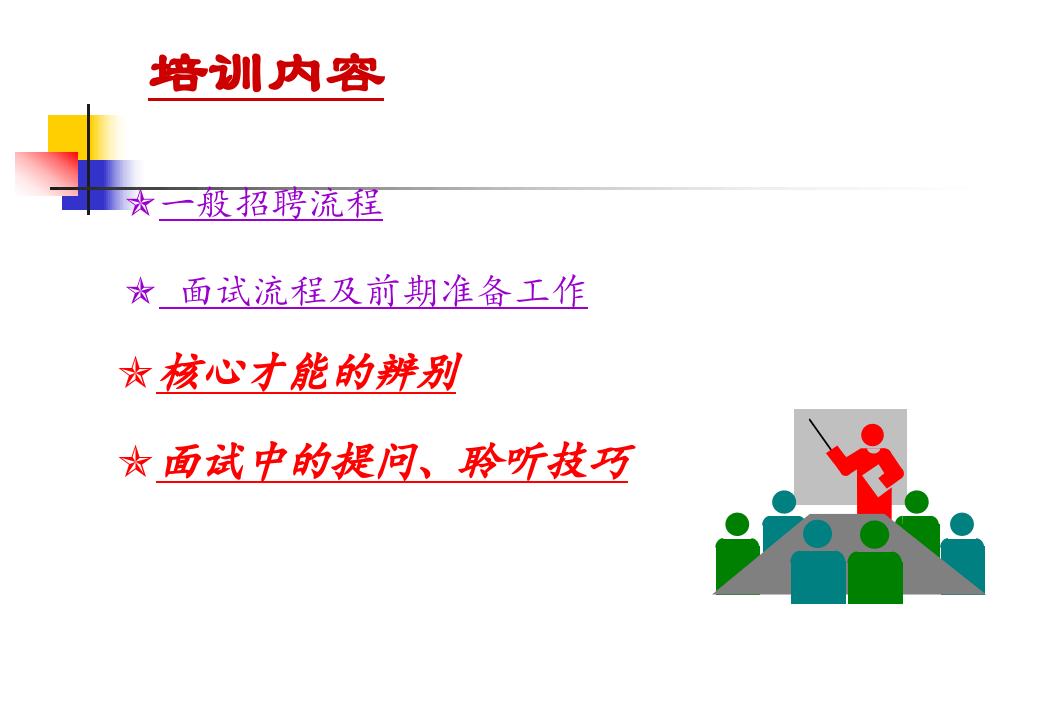 招聘及面试技巧.ppt 第2页