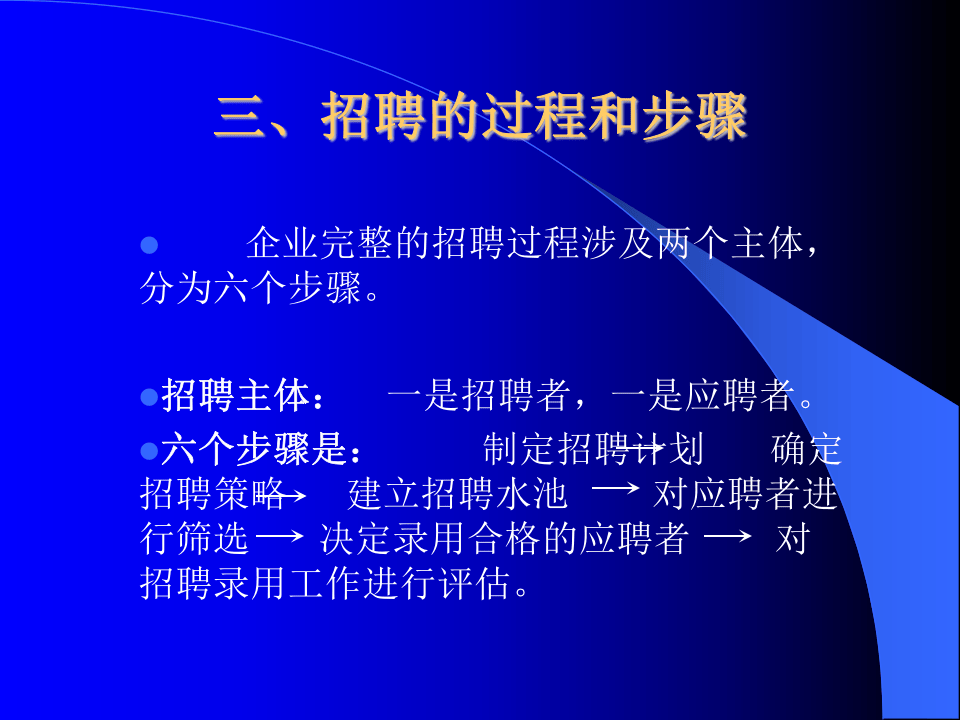 招聘管理专案.ppt 第4页