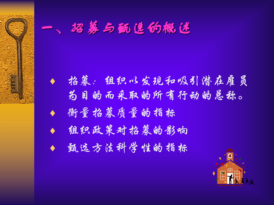 招募与甄选.ppt 第2页