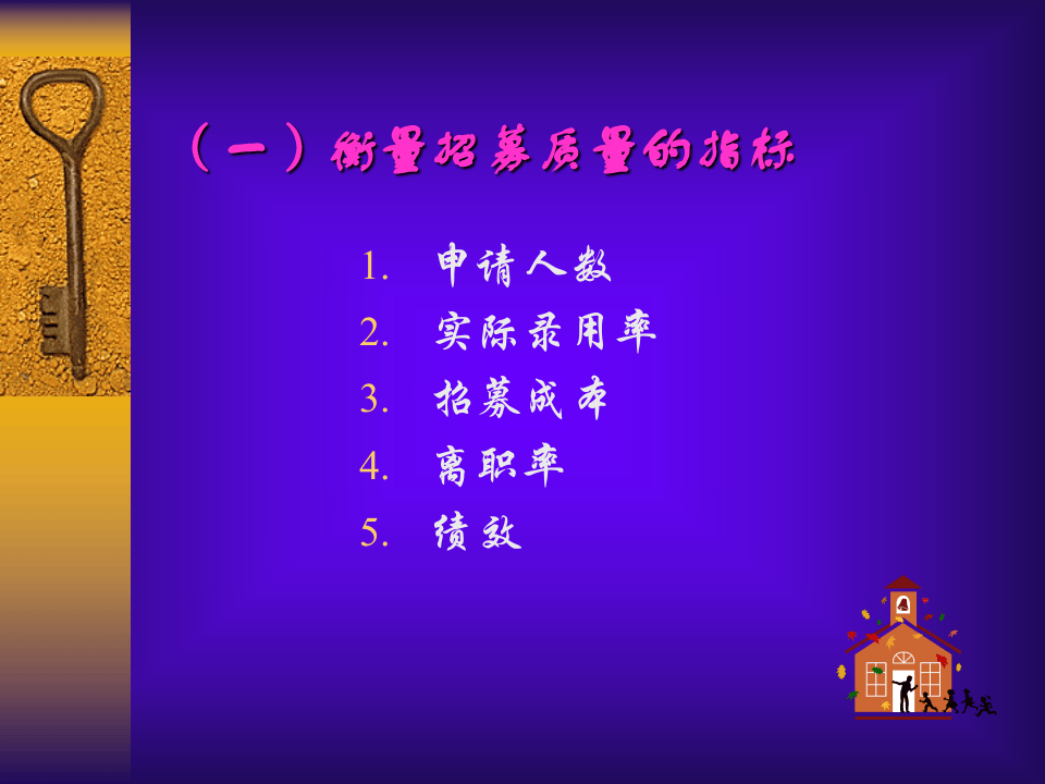 招募与甄选.ppt 第3页