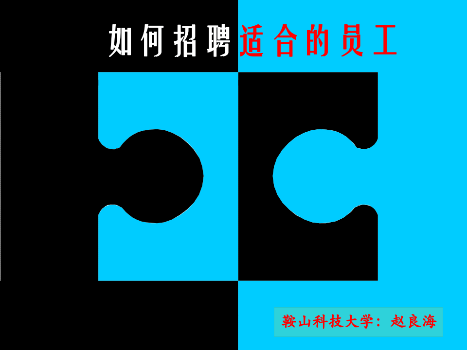 如何招聘适合的员工.ppt 第1页