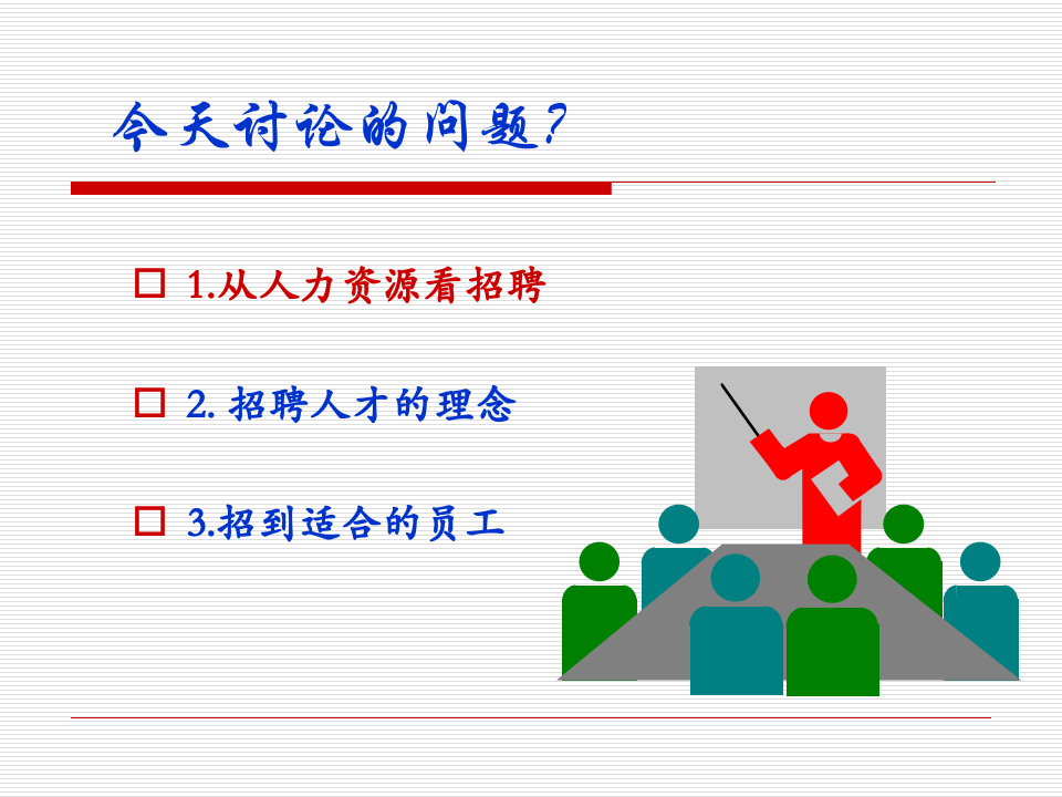 如何招聘适合的员工.ppt 第2页