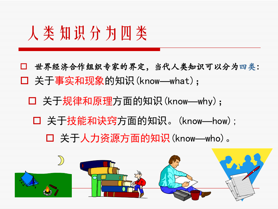 如何招聘适合的员工.ppt 第3页